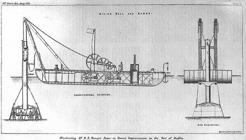 Diving bell and float, image from http://www.mariner.ie/history/articles/engineering/the-dublin-port-diving-bell